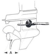 Dıştan takma Motor Kulakcıgı, Oval (Motor yıkama kulağı)