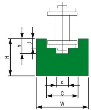 ALPOLEN 1000 U ZİNCİR KIZAKLARI / ROLLER CHAIN GUIDES