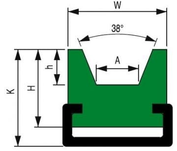 ALPOLEN 1000 ÇELİK PROFİLLİ  ''V'' KAYIŞ KILAVUZLARI / ''V'' BELTS GUIDES