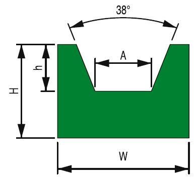 ALPOLEN 1000 ''V'' KAYIŞ KIZAKLARI / ''V'' BELTS GUIDES