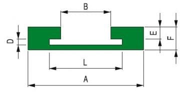 YARASA BANT DÖNÜŞ ÜNİTESİ / CURVE TRACKS FOR BAT CHAINS