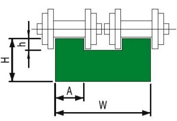 ALPOLEN 1000  2T MODEL AĞIR TİP ZİNCİR KIZAKLARI/ROLLER CHAIN GUIDES(HEAVY TYPE)