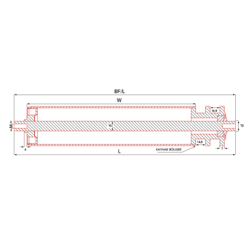 3321 Çift Sıra Tahrikli Konveyör Ruloları / Drive Conveyor Roller Series