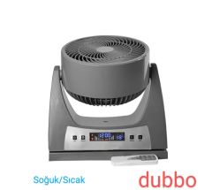 Dubbo sıcak soğuk kumandalı vantilatör