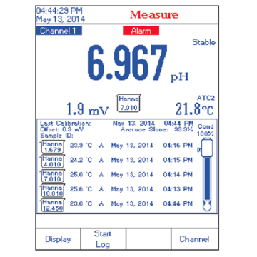 HANNA HI-5522 Masa Tipi pH / Orp / Ise / Ec / Tds / Direnç / Tuzluluk Ölçer