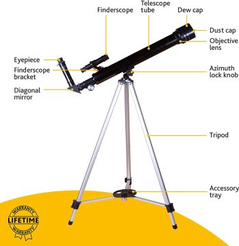 Levenhuk Skyline BASE 50T Teleskop Yansıtıcı. Açıklık: 50 mm. Odak Uzaklığı: 600 mm