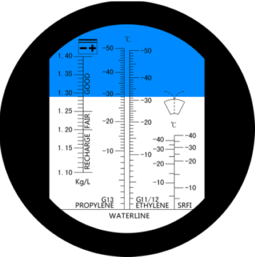 LT Antifriz Refraktometre - Akü Sıvısı Etilen Propilen Glikol Cam Suyu Refraktometresi AF50
