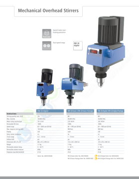 IKA RW 28 Basic Mekanik Karıştırıcı 80 L/1400 Rpm/900 Ncm