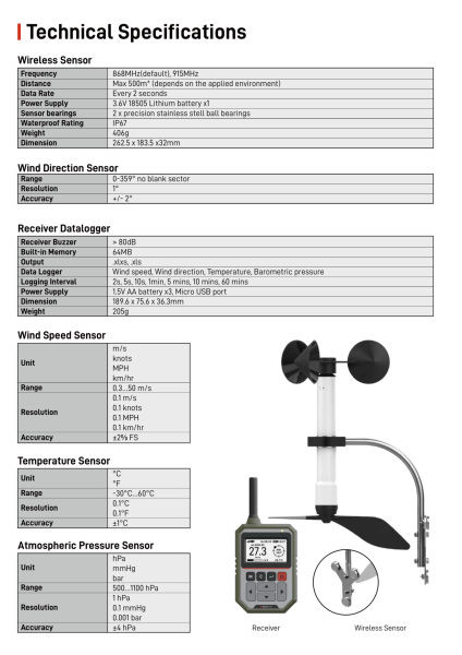 Scarlet-Tech WL-21 Anemometre Rüzgar Hızı Ve Veri Kaydedici