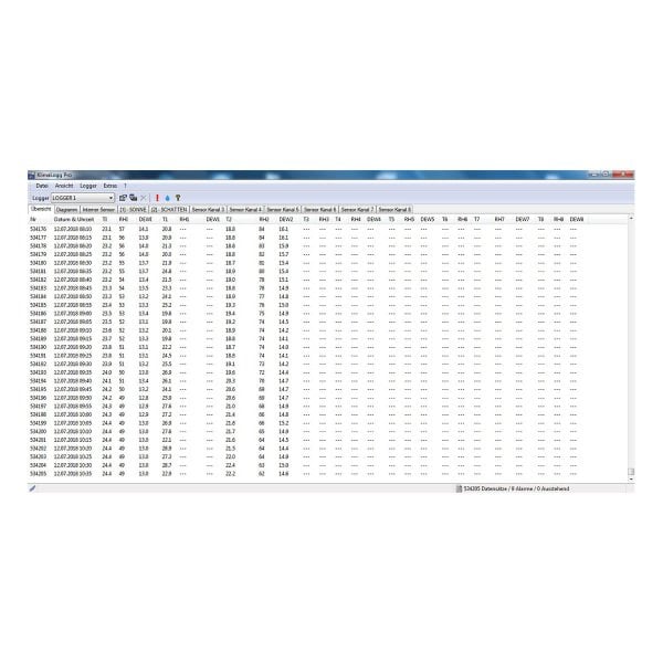 TFA 30.3039 KlimaLogg Pro DataLogger Fonksiyonlu Profesyonel Termo-Higrometre