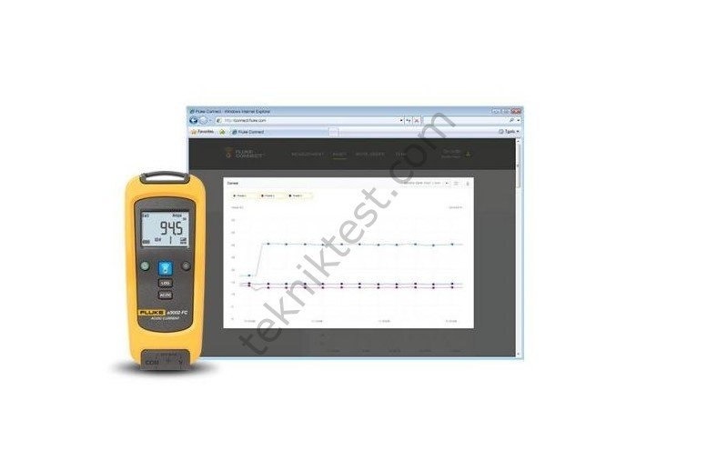 Fluke a3002 FC Kablosuz AC/DC Akım Modülü