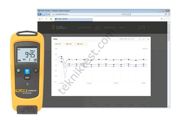 Fluke v3000 FC Kablosuz AC Voltaj Modülü