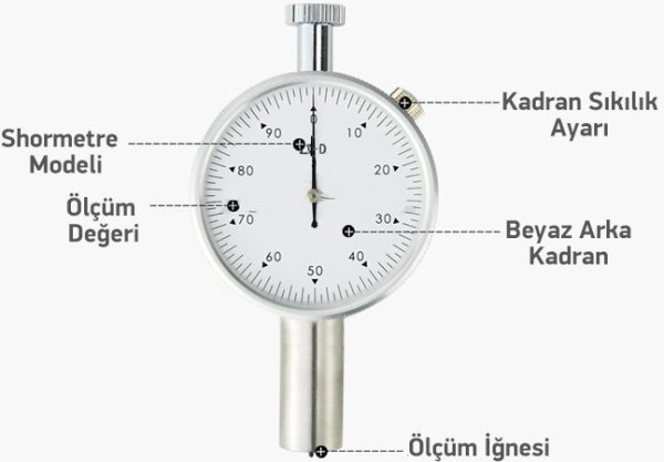 LX-D Shore D Sertlik Ölçüm Cihazı (Sert Kauçuk İçin)