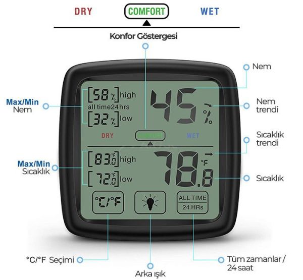 Loyka TST Dokunmatik Sıcaklık ve Nem Ölçer