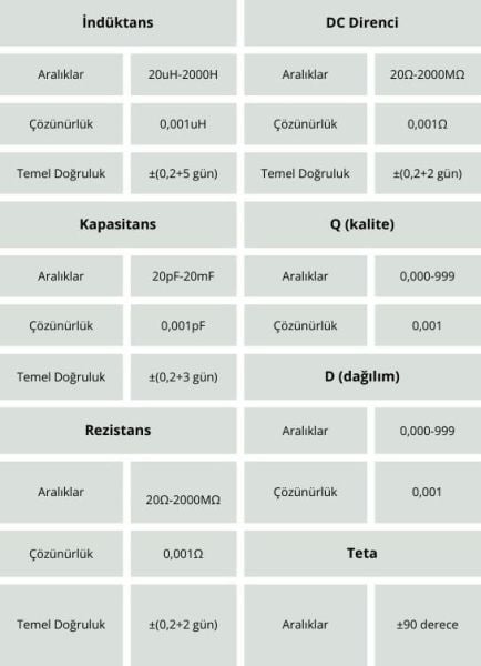 Cem DT-9935 El Tipi LCR Metre