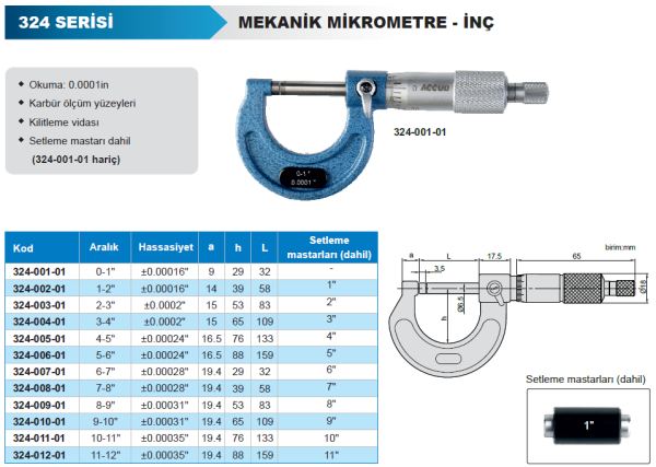 Mekanik Dış Çap Mikrometresi - İnç 324 Serisi 11-12 inç