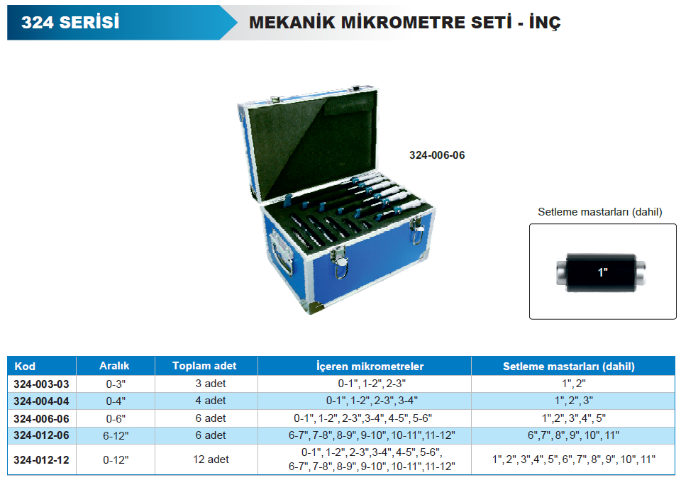 Mekanik Dış Çap Mikrometre Seti - İnç 6-12 inç Set