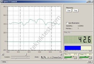 PCE-IR10 Endüstriyel Dijital Termometre