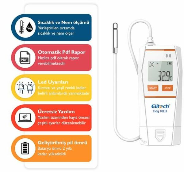 Tlog 10EH Kablolu Sıcaklık ve Nem Kayıt Cihazı | Hassas