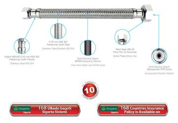 Mistillo Batarya Flex Hortum 60 cm