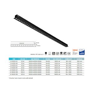 Goya 10w 19cm Sıva Altı Led Linear Armatür GY 8025 15