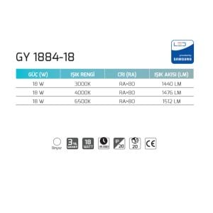 Goya 18W 4000K Natural Beyaz Sıva Üstü Led Panel Armatür  GY 1884-18