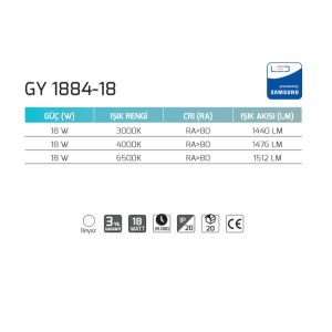 Goya 18W 6500K Beyaz Işık Sıva Üstü Led Panel Armatür  GY 1884-18