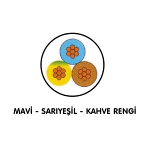 Öznur Kablo 3x2,5 mm TTR SİYAH - NYMHY