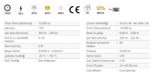 Cata 6W 6500K Beyaz Işık Sıva Altı Led Panel Spot CT-5145 - Alüminyum Kasa