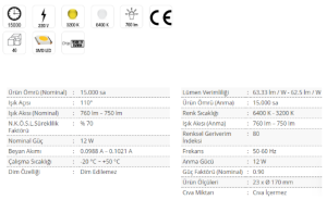 Cata 12W Sıva Altı Led Panel Spot 6500K Beyaz Işık CT-5147