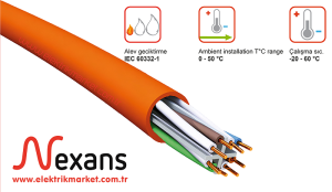 Nexans Cat6 Halogen Free LSZH  Data Kablosu 23 AWG %100 Bakır