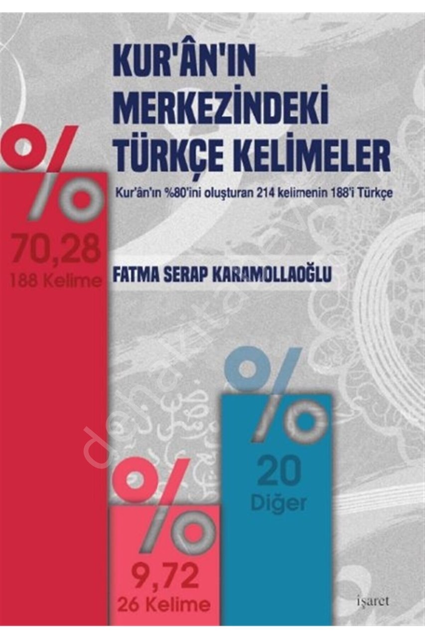 Kur'an'ın Merkezindeki Türkçe Kelimeler