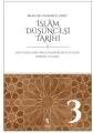 İslam Düşüncesi Tarihi 3. Cilt, İnsan Yayınları