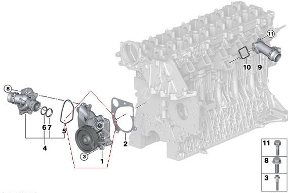 Bmw E39/E46/E53/E65/E66/X5 E53 M47N/57N Motor Devirdaim/Su Pompası