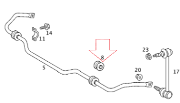 Mercedes Vaneo W414 Ön Viraj Demir Orta Lastiği/Viraj Lastiği/Viraj Tamir Takımı