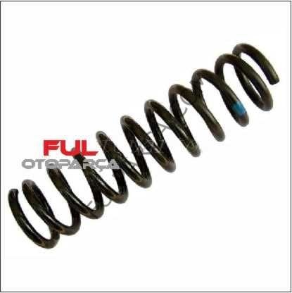 Bmw E32 750i V12, 750iL V12 87-94 Helezon Yayı, Ön Yay