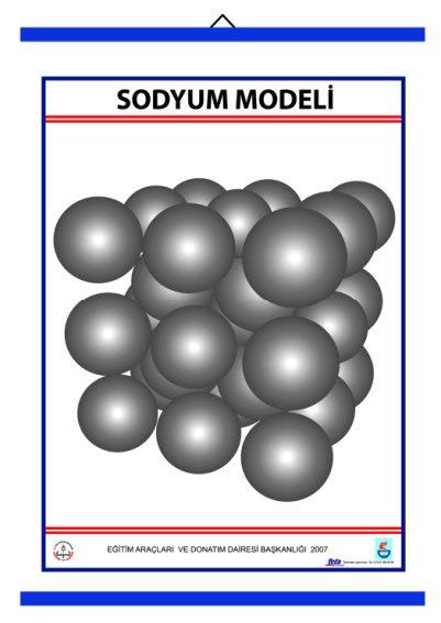 SODYUM MODELİ LEVHASI