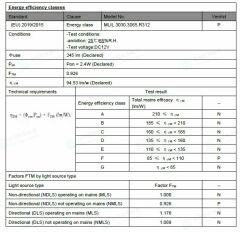 3000K MODÜL 3'LÜ ILED 3030 12V