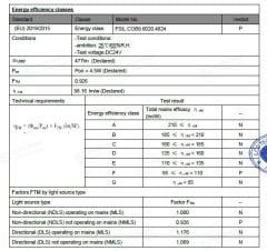 SOĞUK BEYAZ 6000K 480 LED 24V İÇ MEKAN COB ŞERİT LED