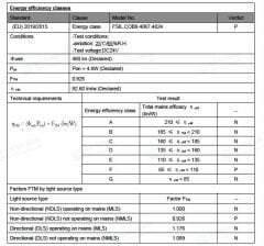 4000K 480 LED DIŞ MEKAN COB ŞERİT LED