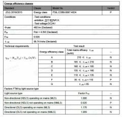 SOĞUK BEYAZ 6000K 480 LED 24V DIŞ MEKAN COB ŞERİT LED