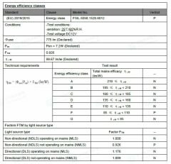 15000K ÜÇ ÇİP 60 LED 12V İÇ MEKAN ŞERİT LED 14.4W