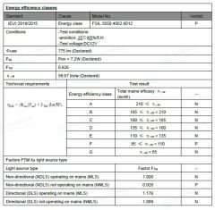 4000K ÜÇ ÇİP 60 LED 12V DIŞ MEKAN ŞERİT LED 14.4W