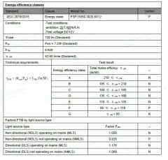 3000K ÜÇ ÇİP 60 LED İÇ MEKAN ŞERİT LED 14.4W