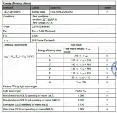 2835 4.8W 2700K İÇ MEKAN 60 LED