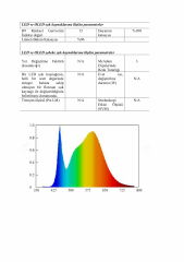 1 CM KESİLEBİLEN 4000K NEON LED 12V 6MM