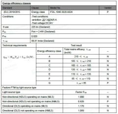 2835 4.8W 3000K İÇ MEKAN 60 LED 24V ŞERİT LED