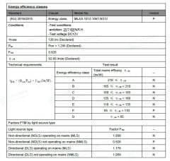 10000K 2835 SAMSUNG MODÜL LED 12V