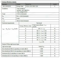 6500K 2835 SMD 120 LED 24V DIŞ MEKAN 19.2W