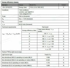 6500K 60 LED 12V DIŞ MEKAN 14.4W